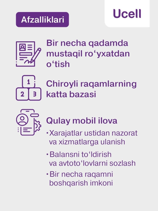 SIM-карта с самостоятельной регистрацией от UCELL