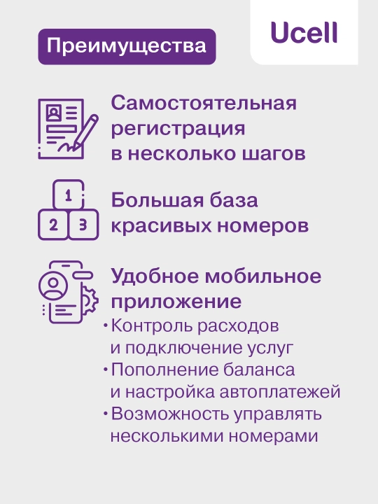 SIM-карта с самостоятельной регистрацией от UCELL