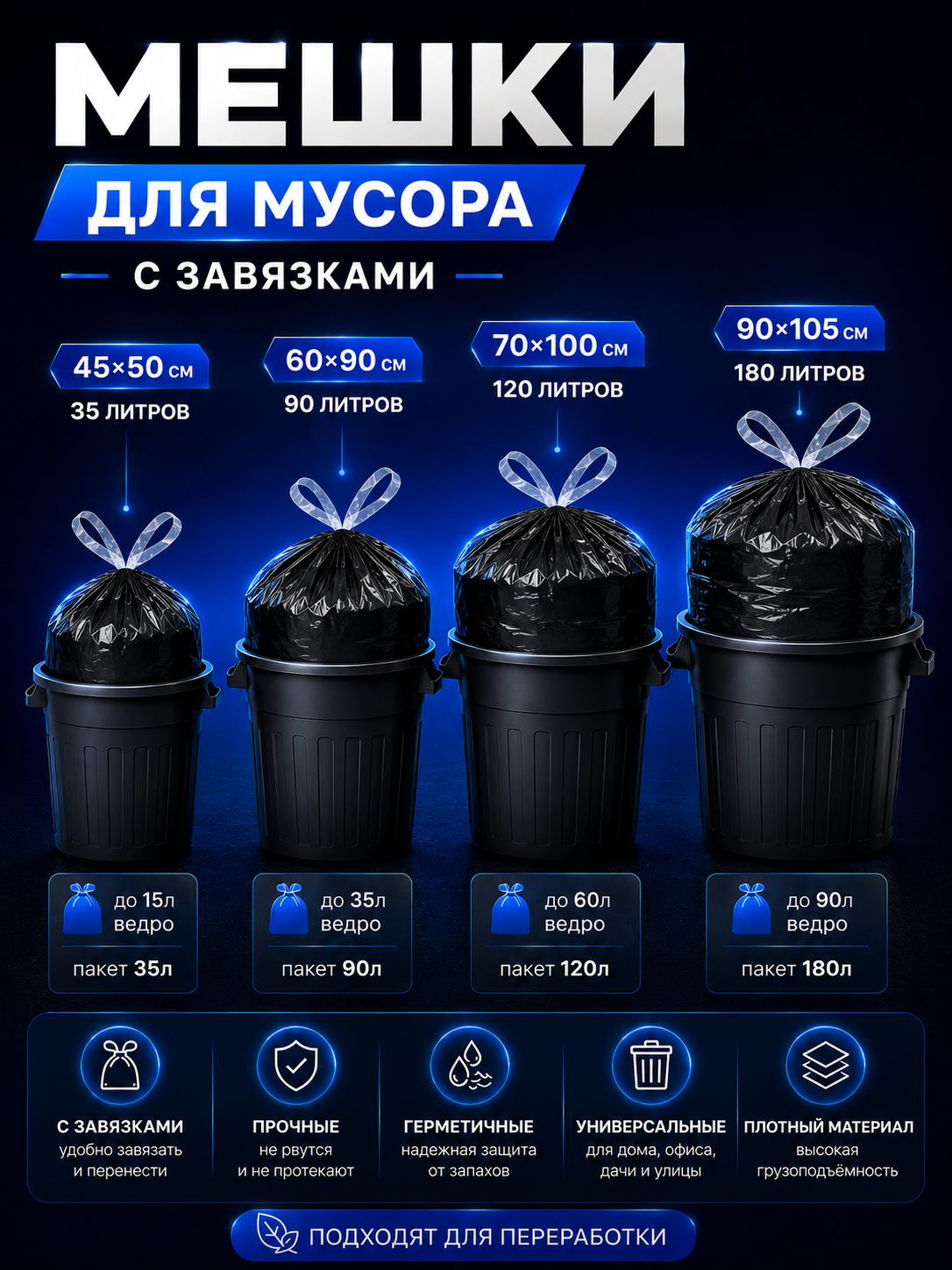 Bog‘lamli axlat qoplari