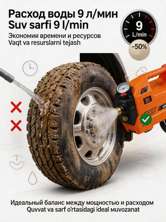 Мойка высокого давления MOON автомойка, 2200W — устройство для мойки автомобилей