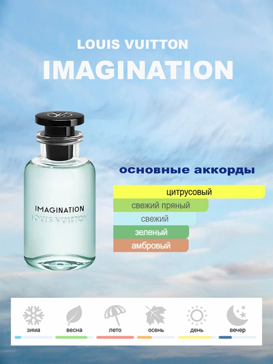 Erkaklar atiri Louis Vuitton Imagination, Fransiya