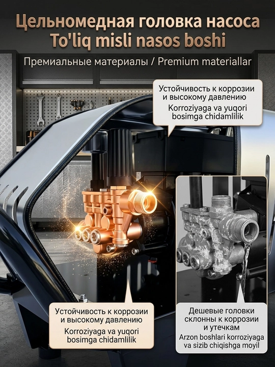 Автомойка высокого давления, 3000 Вт, автомойка Очиститель высокого давления