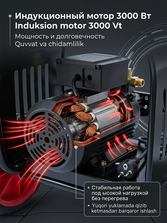 Автомойка высокого давления, 3000 Вт, автомойка Очиститель высокого давления