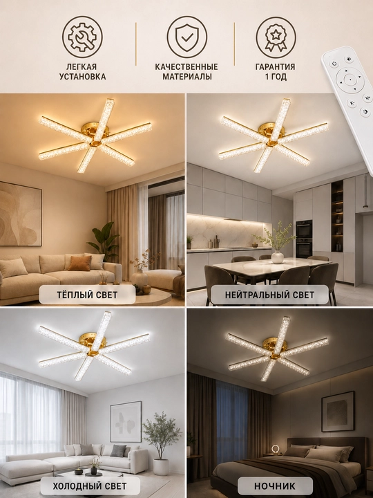 Pultli shiftga LED lyustra, 3 xil yorug‘lik rejimi va tungi chiroq, 20m² gacha yoritadi