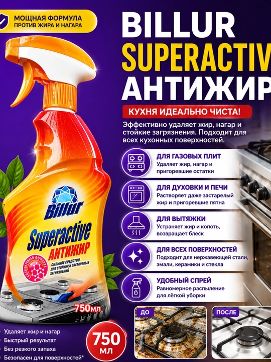 Антижир спрей, средство от жира, спрей для кухни, очиститель для газовой плиты - 