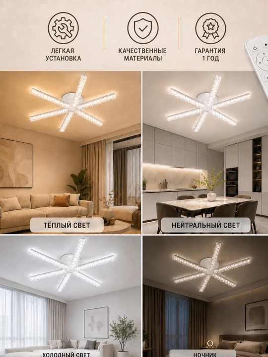 Pultli shiftga LED lyustra, 3 xil yorug‘lik rejimi va tungi chiroq, 20m² gacha yoritadi