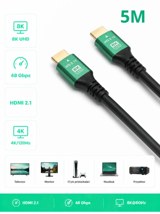 HDMI кабель 8K, 4K, 2K, FullHD - 