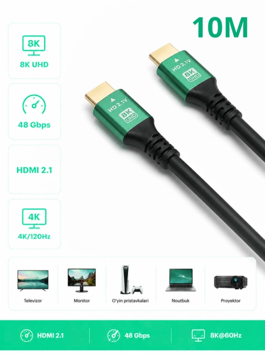 HDMI кабель 8K, 4K, 2K, FullHD - 