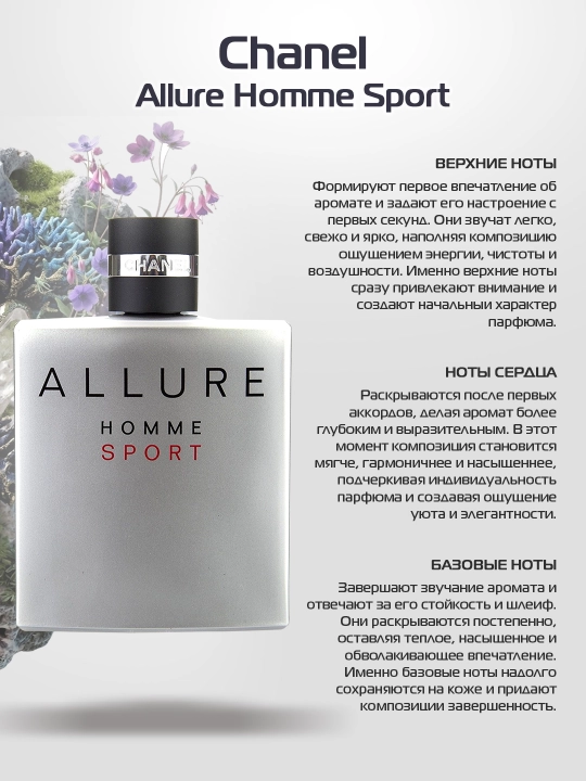 Uzoq muddatli hid Chanel Allure Homme Sport Lux AAA+, xushbo'ylangan suv erkaklar, 100 ml