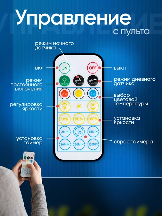 Круглый потолочный LED светильник, беспроводной с датчиком движения
