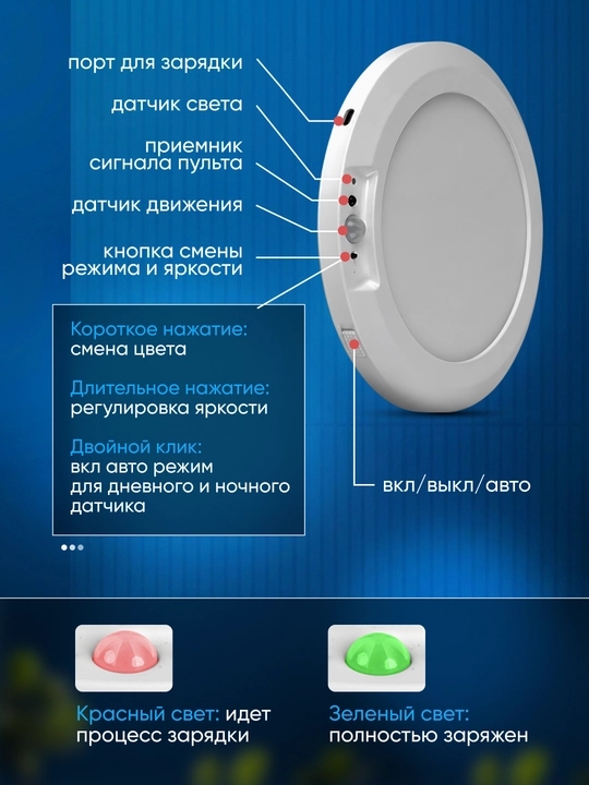 Круглый потолочный LED светильник, беспроводной с датчиком движения