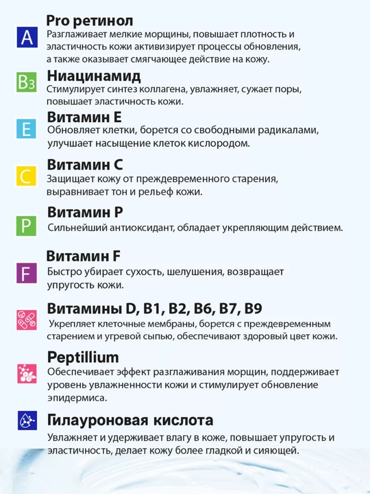 Бальзам для лица, шеи и декольте Pro Retinol + 12 Vitamins от морщин, 50 г, Модум