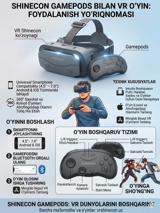 Очки виртуальной реальности VR Shinecon для смартфона