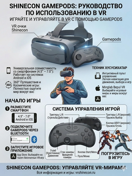 Очки виртуальной реальности VR Shinecon для смартфона