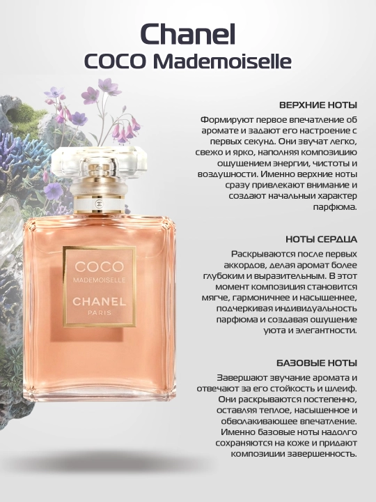 Парфюмерная вода для женщин Chanel COCO Mademoiselle, яркий, 100 мл