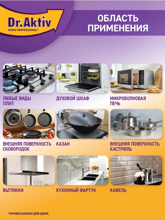 Антижир Dr.Aktiv чистящее средство для кухни, спрей-пена против жира, нагара и копоти, 500 мл 