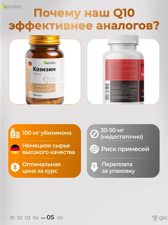 INVITRIS Коэнзим Q10 100 мг капсулы 30 шт