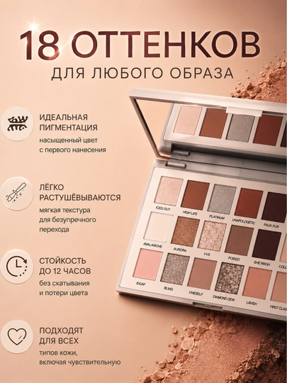 Палетка теней Huda Beauty ICY NUDE, 18 оттенков для сияющего макияжа,матовые и сияющие
