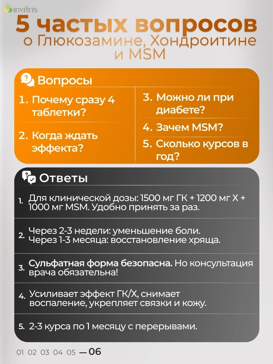 INVITRIS Глюкозамин Хондроитин MSM, таблетки 60 шт