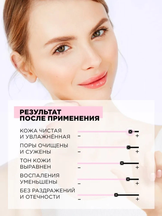 MIXIT гель для умывания для жирной кожи, 250 мл