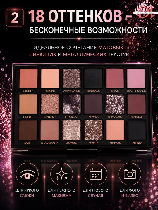 Стойкие тени Huda Beauty Pretty Grunge тени для век,  18 роскошных оттенков для wow макияжа