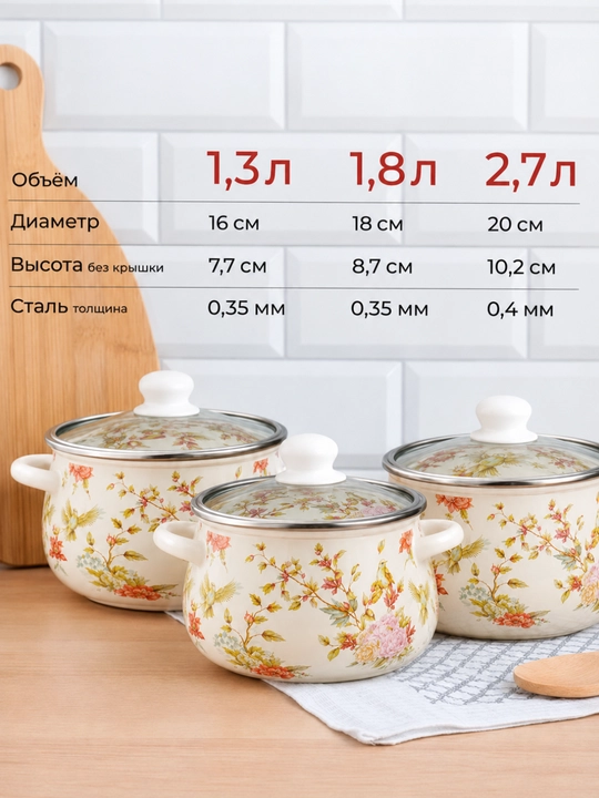 Emallangan po‘latdan yasalgan kastryulkalar to‘plami, 1,3, 1,8, 2,5 litrli, sovg‘a qadog‘ida, barcha plitalar uchun