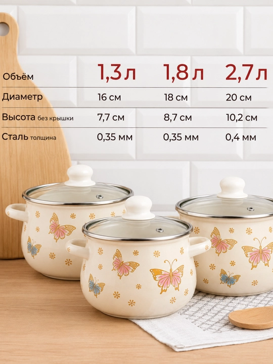 Emallangan po‘latdan yasalgan kastryulkalar to‘plami, 1,3, 1,8, 2,5 litrli, sovg‘a qadog‘ida, barcha plitalar uchun