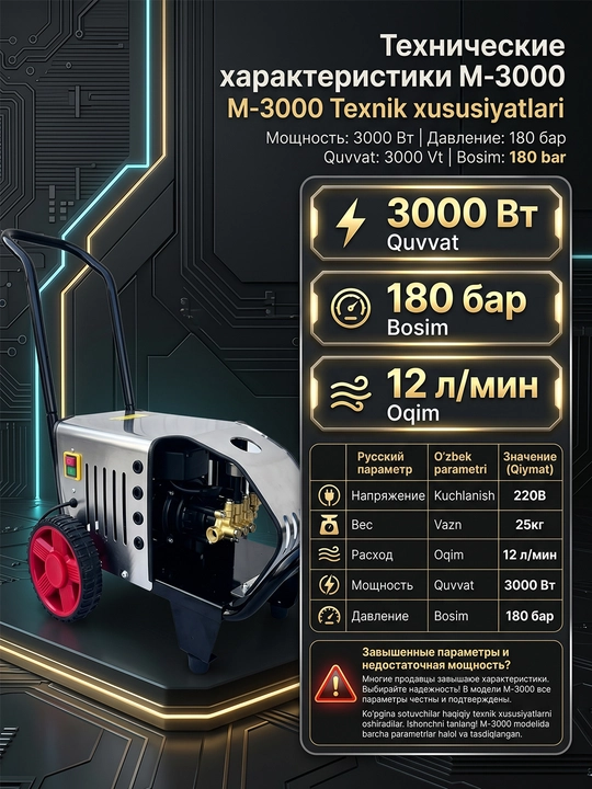 Автомойка высокого давления3000 Вт, автомойка