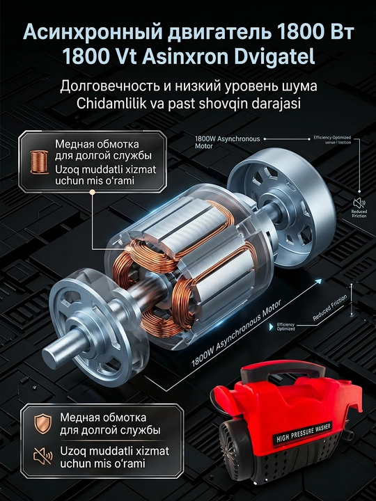 Мойка высокого давления 1800W устройство для мойки автомобилей