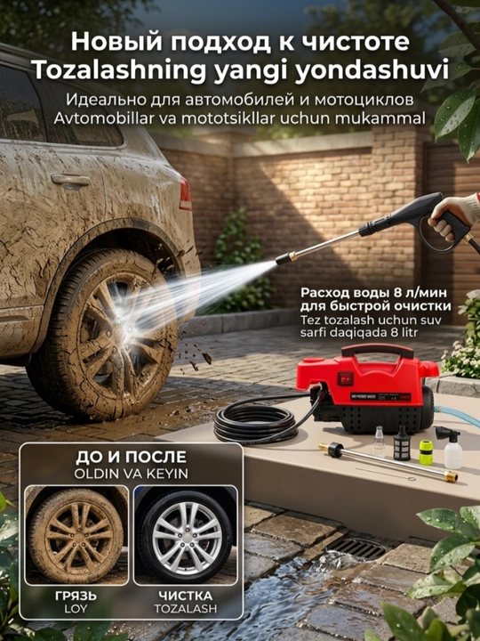 Мойка автомобиля, мойка авто, мойка высокого давления, 1800W/2200W