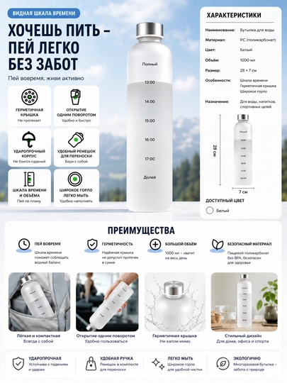 Бутылка для воды со шкалой времени