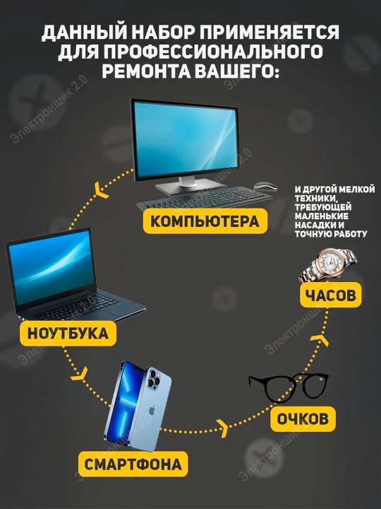 Telefonlar, noutbuklar va elektronikani ta’mirlash uchun 115 ta 1 da otvyortkalar to‘plami