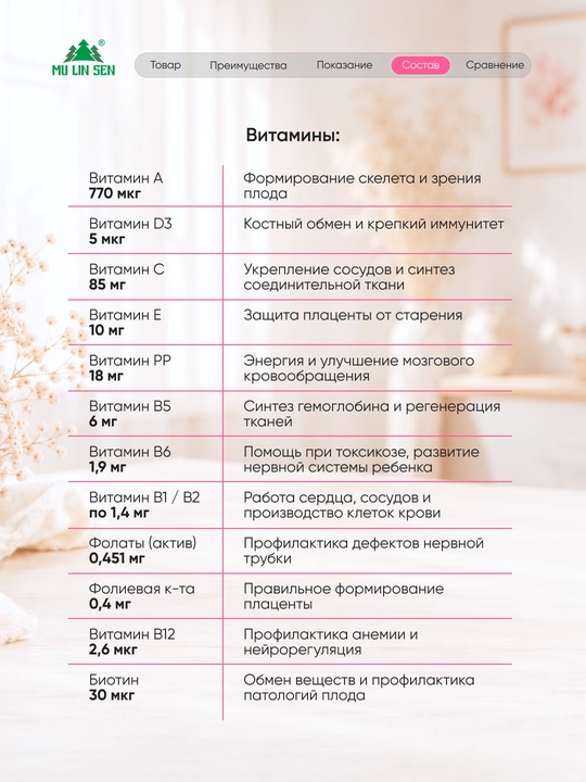 Витамины для беременных и кормящих женщин ФОКРЕТ, фолиевая кислота, 30 таблеток