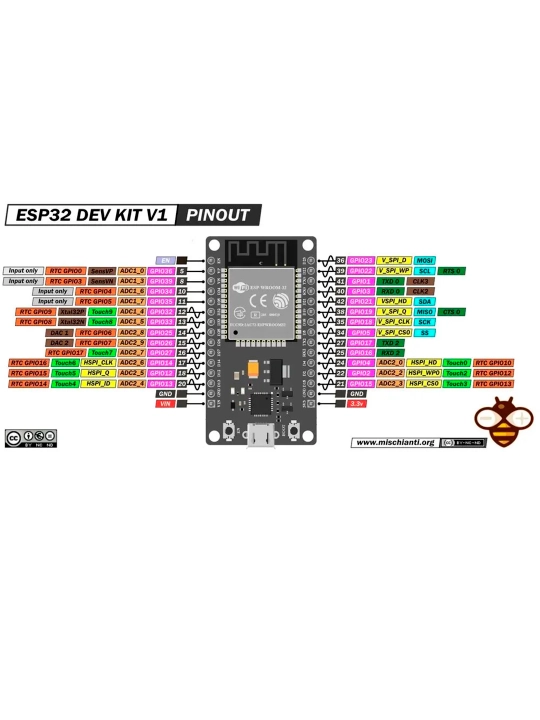 ESP32 WROOM DevKit Wi-Fi Bluetooth moduli Arduino va IoT loyihalari uchun