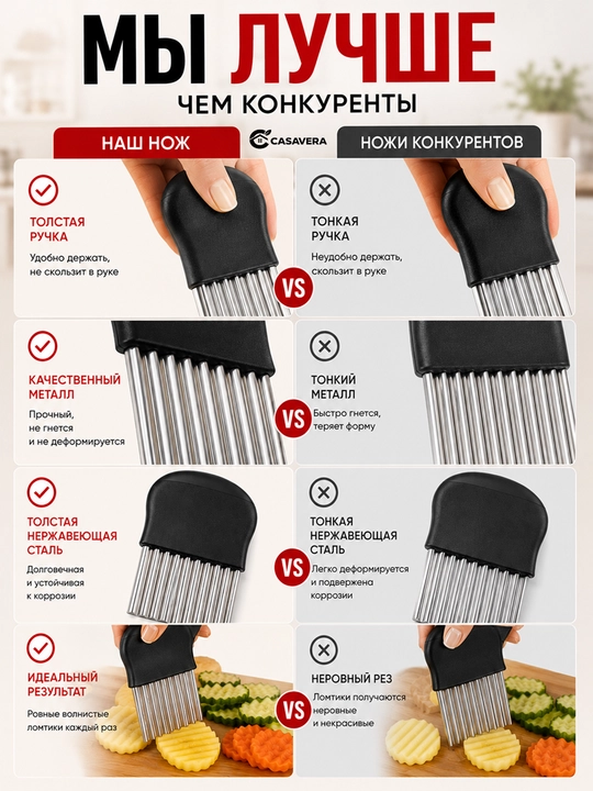 Sabzavot va mevalarni shakldor kesish uchun tig‘li pichoq