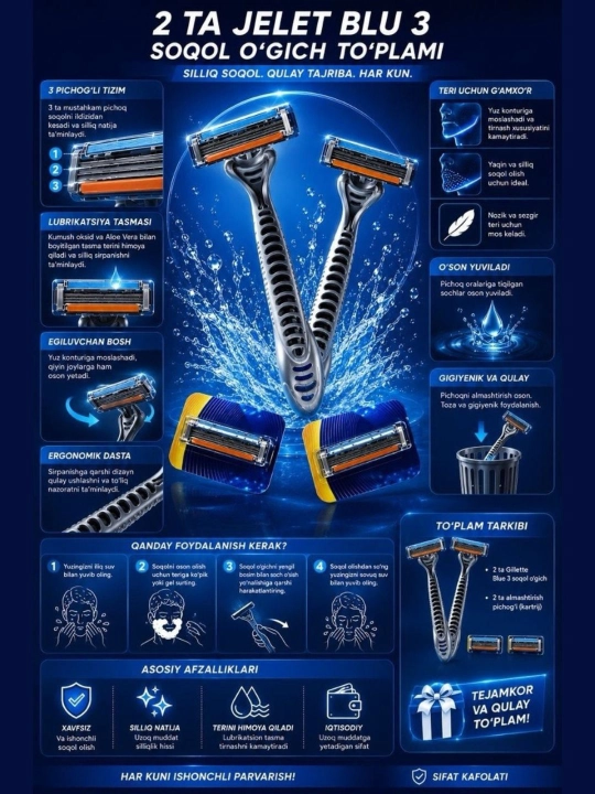 Erkaklar ustarasi, bir martalik Gillette Blue 3 Comfort ustarasi, 2 dona