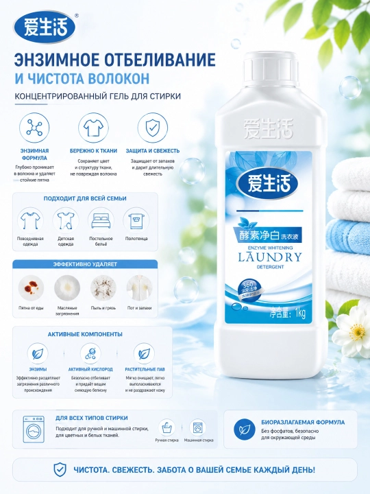 ILiFE Yuvish uchun fermentli oqartiruvchi gel, 1 kg - 