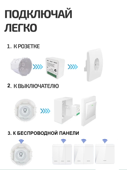 2 ta kanalli, 2 ta diapazonli (Wi-Fi + RF433) rele, Tuya / Smart Life va Alisada ishlaydi