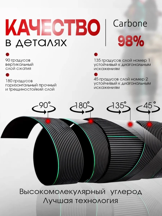 Удочка для рыбалки, телескопическая