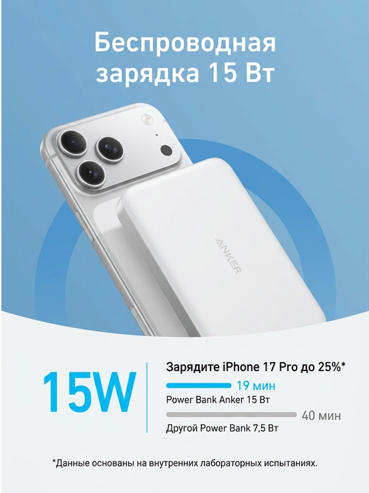 Anker MagGo 10K Slim A1664 tashqi batareyasi, Magsafe simsiz quvvatlash tizimi