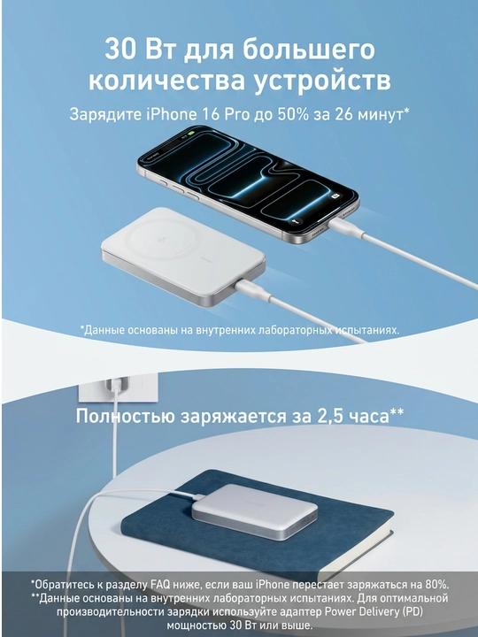 Anker MagGo 10K Slim A1664 tashqi batareyasi, Magsafe simsiz quvvatlash tizimi
