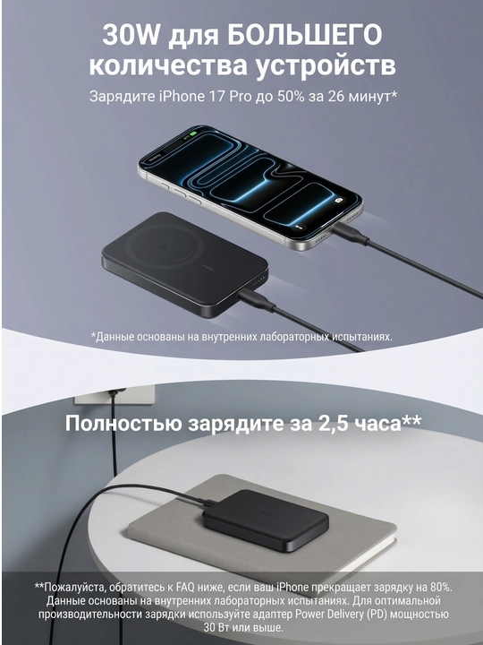 Anker MagGo 10K Slim A1664 tashqi batareyasi, Magsafe simsiz quvvatlash tizimi