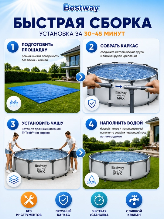 Karkasli basseyn Bestway Steel Pro 1200-4678 litr