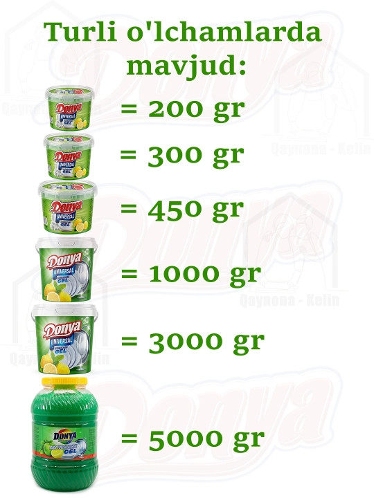 Гель для мытья посуды, DONYA