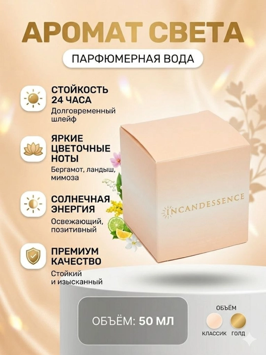 Женская парфюмерная вода - Incandessuese, 50 мл - 