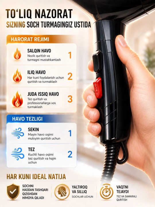 Фен Braun BR-6012, 4000 Вт, 2 насадки, профессиональный фен, в подарок