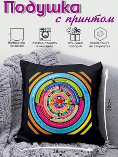 Коралловый