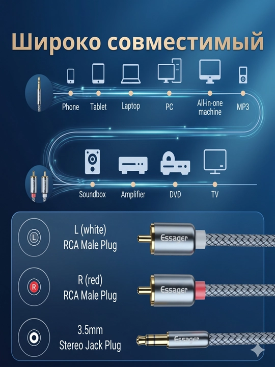 Кабель RCA - Jack 3.5, аудиокабель mini Jack 3.5 - 2 RCA, AUX - RCA