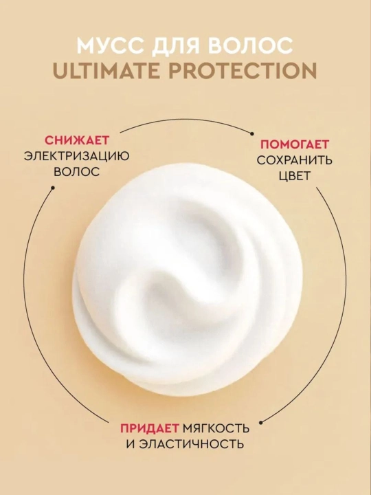 SoWell Wonder Volume и Ultimate Protection — мусс-пенка и лак для волос, 200 мл