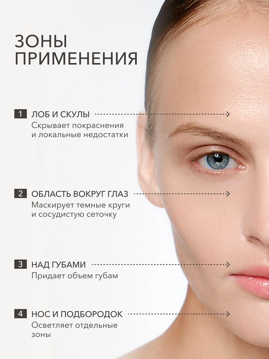 КОНСИЛЕР ДЛЯ ЛИЦА SHIK PERFECT CONCEALER ТОН 05 5МЛ